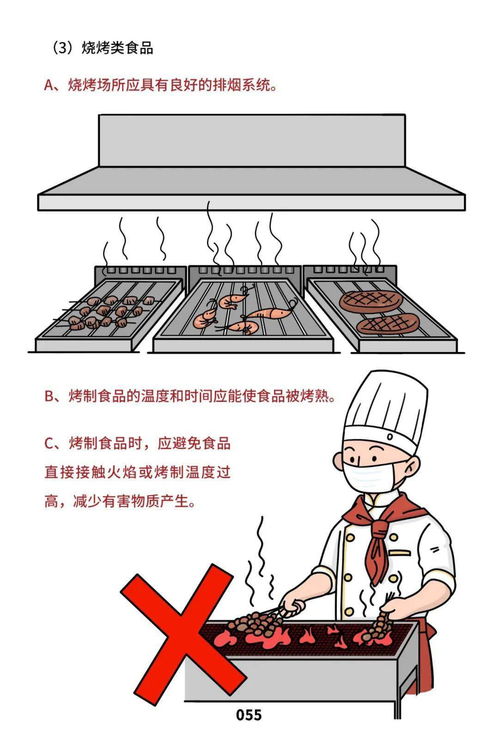 餐飲服務食品安全操作規(guī)范 第二期 原料如何儲存