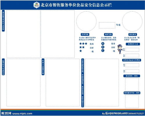北京餐飲服務(wù)食品安全信息公示欄圖片